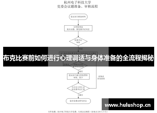 布克比赛前如何进行心理调适与身体准备的全流程揭秘 布克比赛前如何进行心理调适与身体准备的全流程揭秘